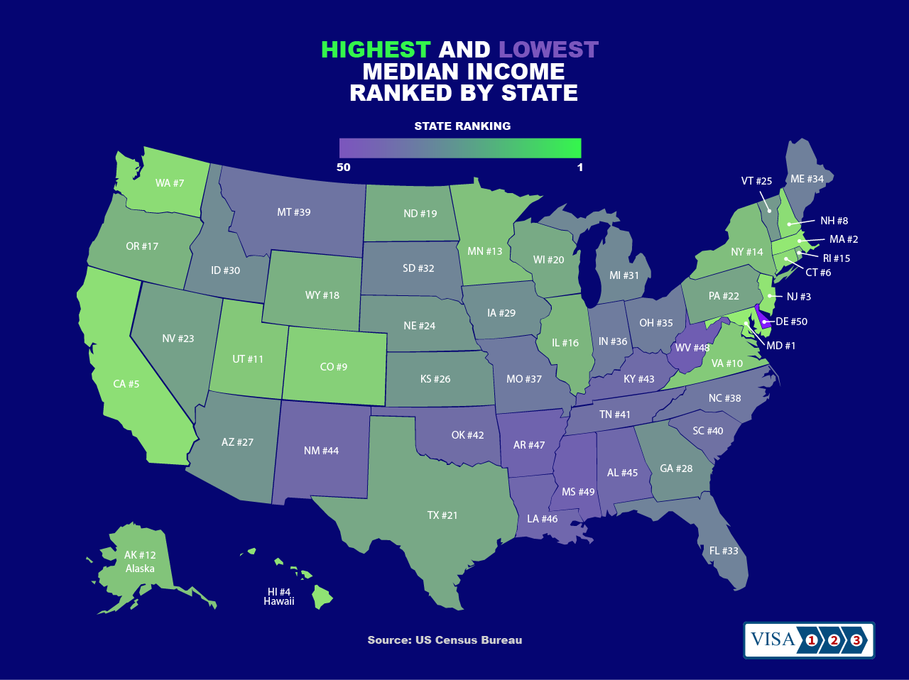 highest and lowest median income statistics by us state