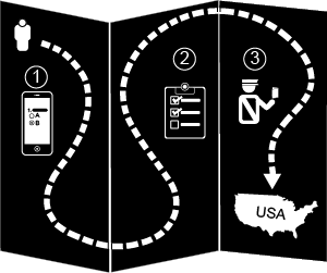Step by Step Instructions